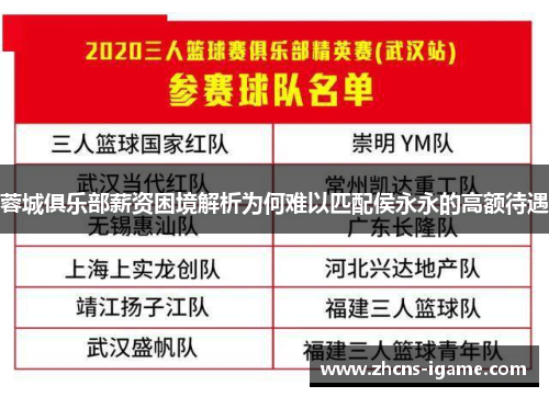 蓉城俱乐部薪资困境解析为何难以匹配侯永永的高额待遇