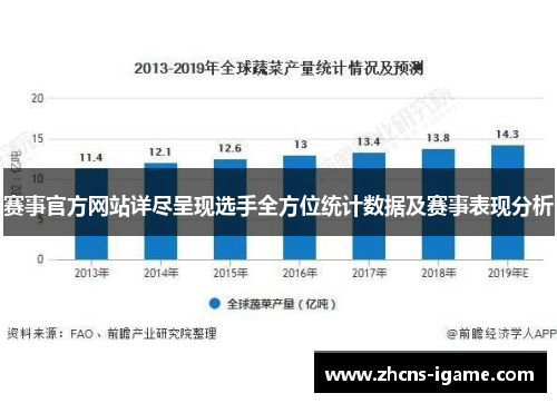 赛事官方网站详尽呈现选手全方位统计数据及赛事表现分析