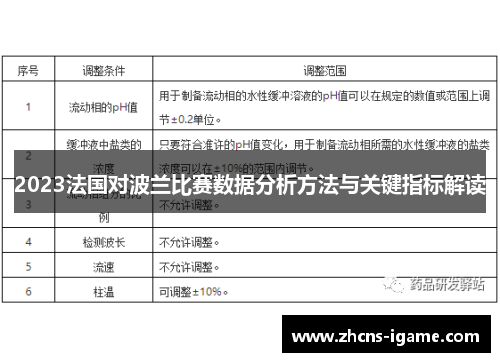 2023法国对波兰比赛数据分析方法与关键指标解读