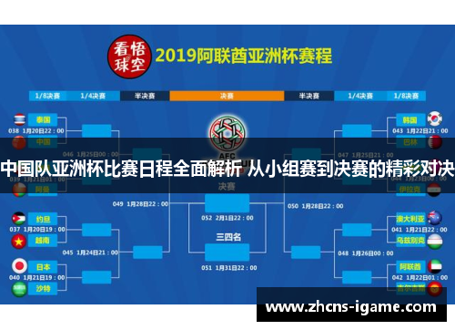 中国队亚洲杯比赛日程全面解析 从小组赛到决赛的精彩对决