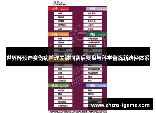 世界杯预选赛伤病管理关键期赛后复盘与科学备战新路径体系 世界杯预选赛伤病管理关键期赛后复盘与科学备战新路径体系